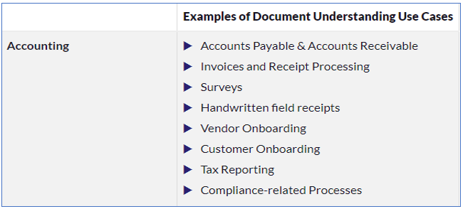 what are the advantages of document understanding